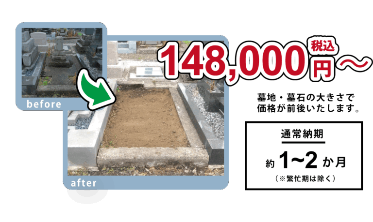 お墓じまいの料金148,000円から 通常納期1〜2か月 Before After