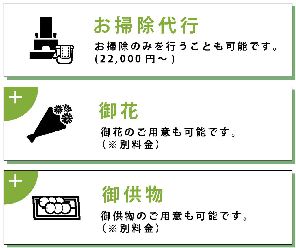お墓参り代行 22,000円～　御花（別料金）　御供物（別料金）